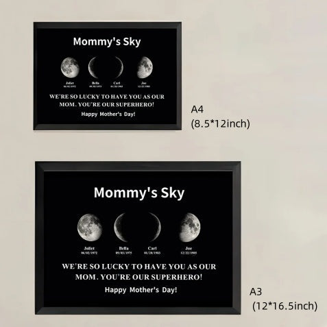 Giftofloves™ Mother's Universe: Personalized Moon Phase Art Ornaments