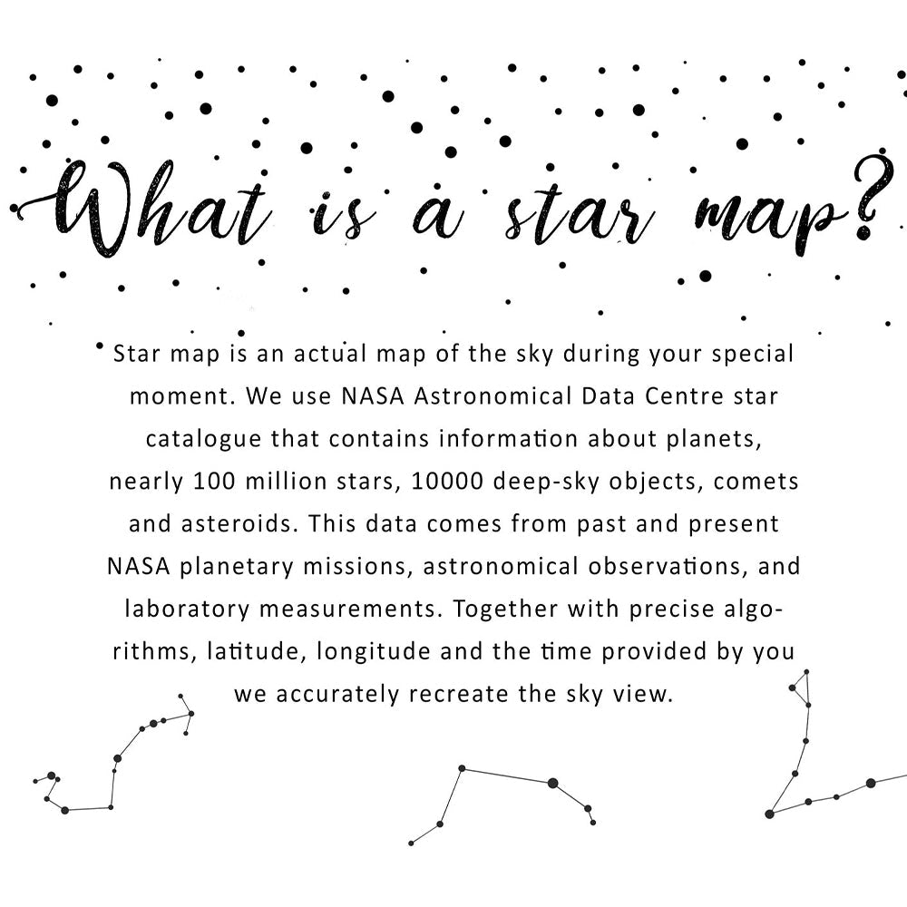 50%OFF⭐️ Custom Star Maps Frame For Mom/Grandma