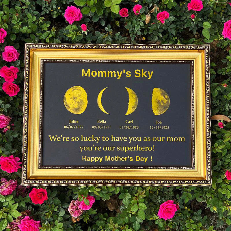 Giftofloves™ Mother's Universe: Personalized Moon Phase Art Ornaments