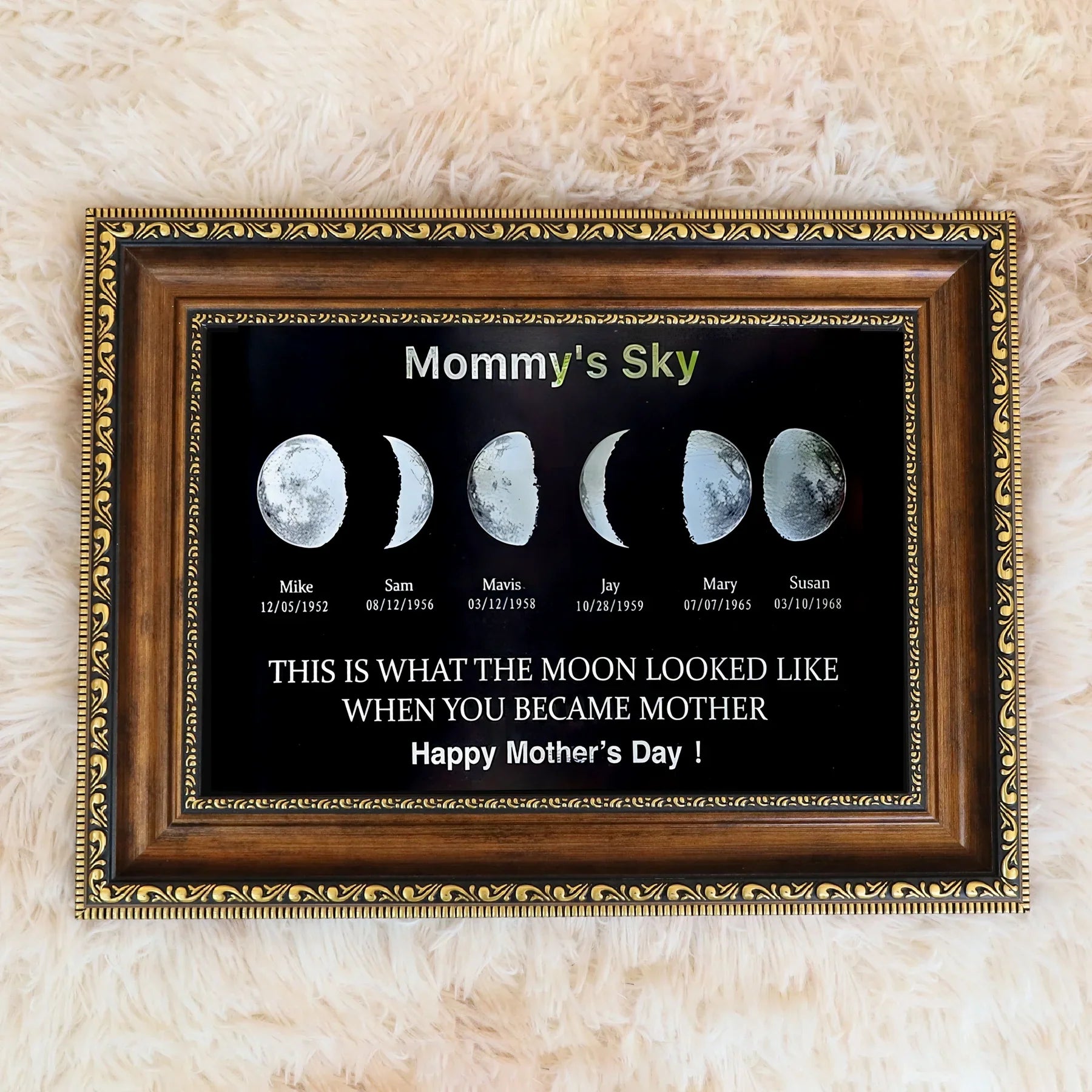 Giftofloves™ Mother's Universe: Personalized Moon Phase Art Ornaments